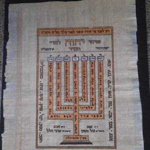 Vintage Hand Painted Egyptian Papyrus, The Menorah, 13 x 10 inch. 33 X 25 cm