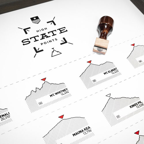 State High Points Sticker Map High Points Print US High Etsy