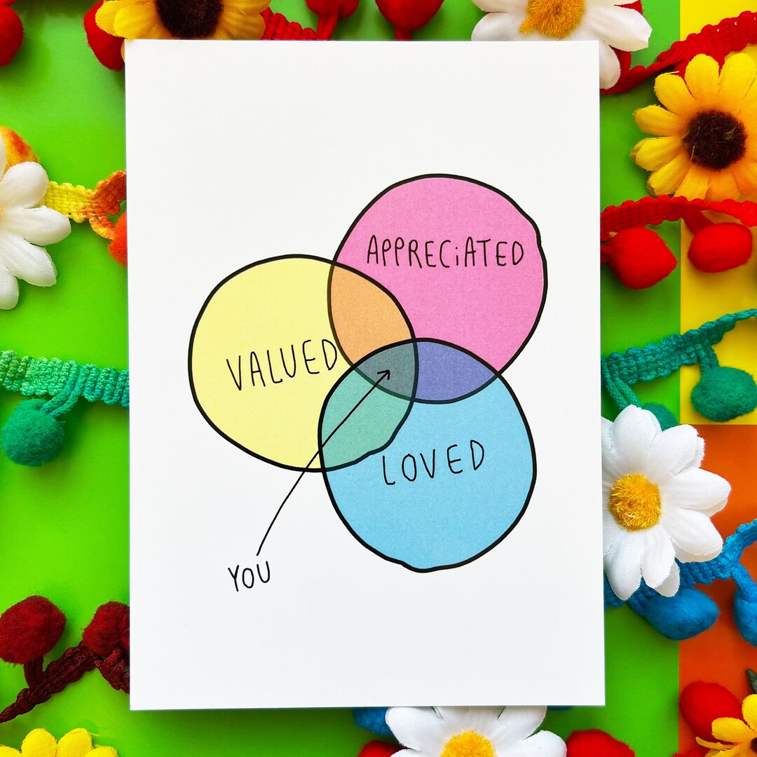 Valued Loved Appreciated - Motivational Postcard - Katie Abey - Love ...
