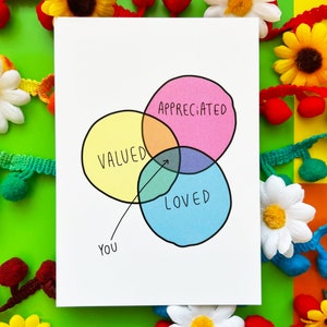 Valued Loved Appreciated - Motivational Postcard - Katie Abey - Love Card - Gratitude - Inspirational