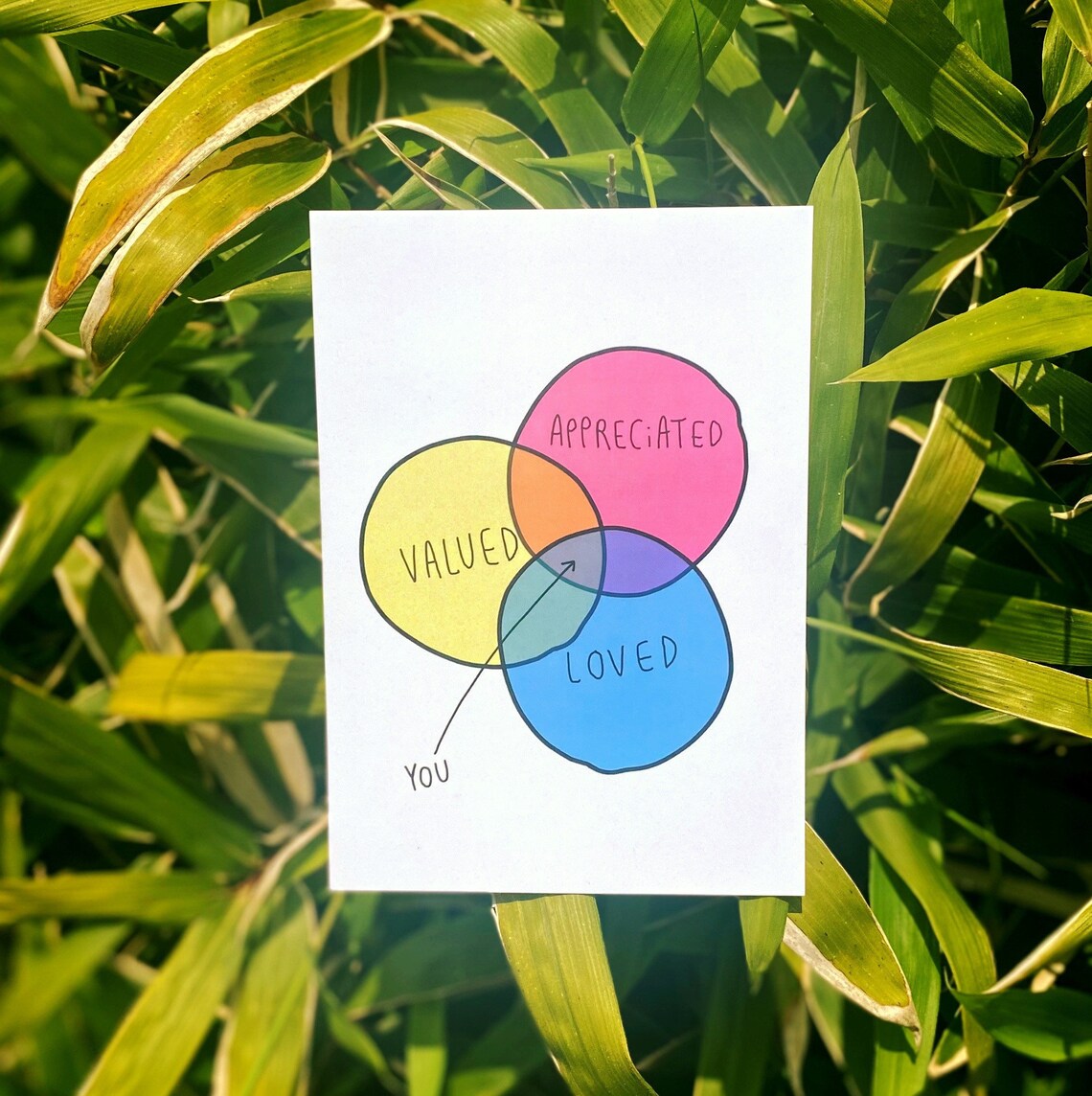 Valued Loved Appreciated - Motivational Postcard - Katie Abey - Love ...