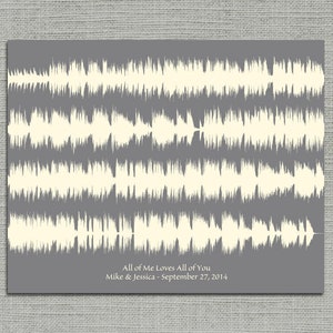 1st Anniversary Gift | Song Soundwave Print Lyric Art | Paper Anniversary Gift