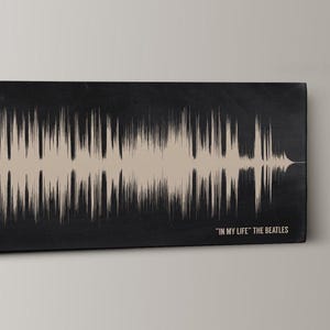 2nd Anniversary Gift For Him | Cotton Canvas Sound Wave Art QR Code | Wedding Song