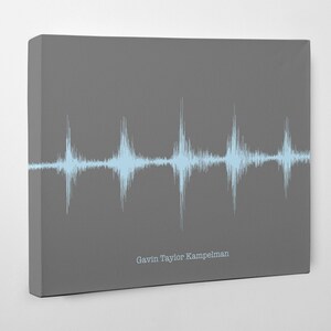 Personalized Baby Heartbeat Soundwave Art Canvas | Unique Pregnancy Gift | Nursery Wall Decor