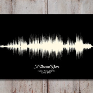 Personalized Sound Wave Gift for Husband - Custom Art of Your Special Song