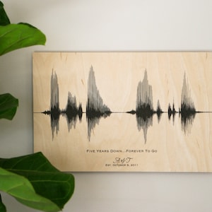 5th Anniversary Gift Sound Wave Art of voice message waveform printed in black on wood panel with anniversary caption