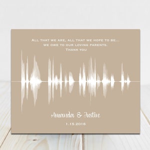 Voice Recording Gift For The Bride From Groom | Gift For Bride | Soundwave Art