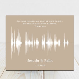 Voice Recording Gift For The Bride From Groom | Gift For Bride| Soundwave Art