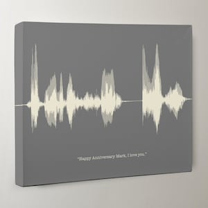 2 Year Anniversary Gift for Boyfriend | Voice Recording Gift | Cotton Anniversary Gift | Sound Wave Art Canvas