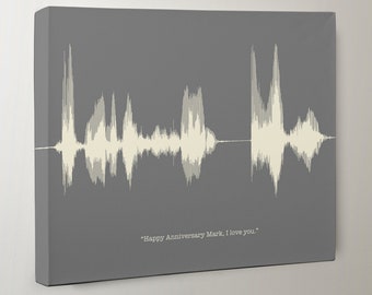 2 Year Anniversary Gift for Boyfriend | Voice Recording Gift | Cotton Anniversary Gift | Sound Wave Art Canvas