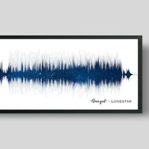 Soundwave Art | Paper Anniversary Gifts | Music Wall Art | Favorite Song Night Sky Print