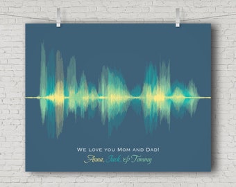 Personalized Sound Wave Art Print: Custom Voice Recording Gift