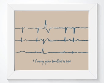 Cadeau commémoratif pour la perte d'un père | ECG du dernier battement de coeur | Cadeau de sympathie | Cadeaux commémoratifs | Cadeaux commémoratifs