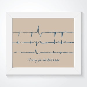 Memorial Gift Loss of Father | Last Heartbeat EKG Tracing Turned Into Sound | Sympathy Gift