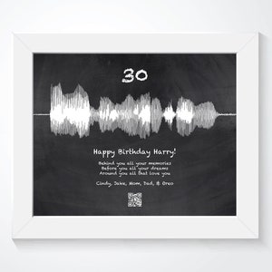 30th Birthday Sound Wave Art: Personalized Voice Print Gift