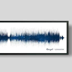 Soundwave Art | Paper Anniversary Gifts | Music Wall Art | Favorite Song Night Sky Print