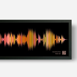 Custom Song Soundwave Art with QR Code | Birthday Gifts for Boyfriend | Music Wall Art | Gift For Husband