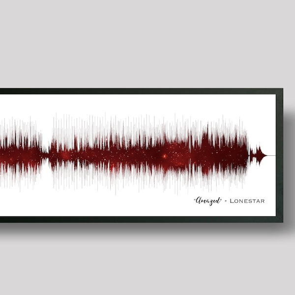 40th Anniversary Gift For Husband | Custom Soundwave Art of Your Song | Personalized Gift for Him | Music Wall Art