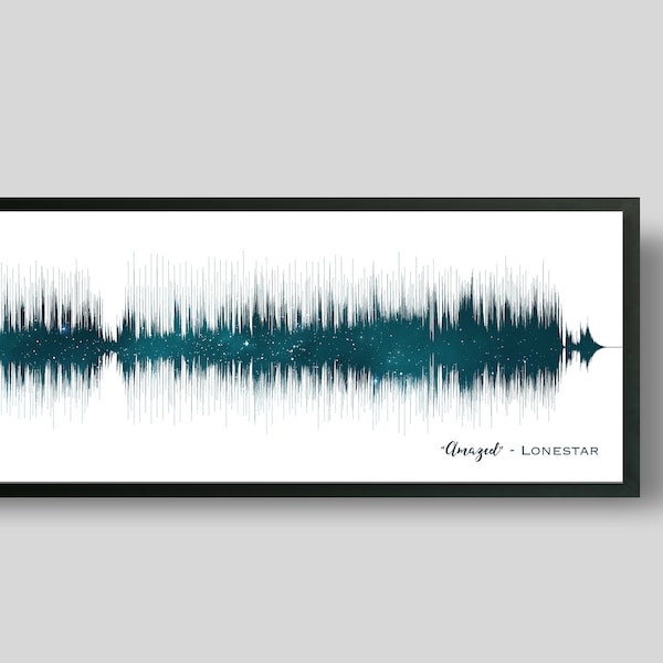 Personalized Wedding Anniversary Sound Wave Art - Any Song Custom Star Map Music Wall Art