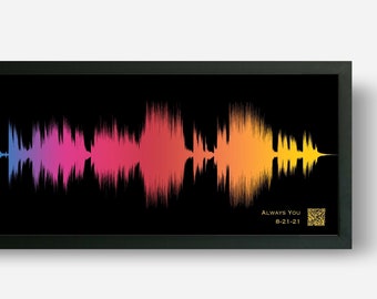 45th Birthday Gift For Boyfriend For Husband with Custom Song Sound Wave Art