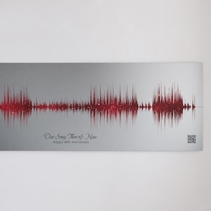 25th Wedding Anniversary Gift For Couple For Husband Ruby Night Sky Sound Wave Art