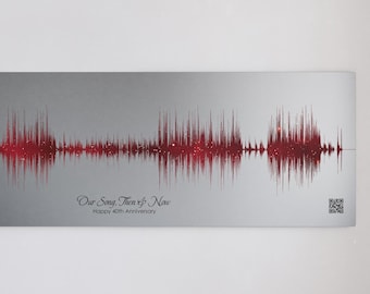 25th Wedding Anniversary Gift For Couple For Husband Ruby Night Sky Sound Wave Art
