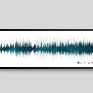 Cadeau 21e anniversaire pour lui pour elle | Chanson Soundwave Art avec scan QR code | Carte des étoiles personnalisée