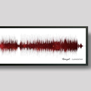 40th Ruby Anniversary Gift | Custom Soundwave Star Map Print | Personalized Song Wall Art for Him Her | Wedding Keepsake