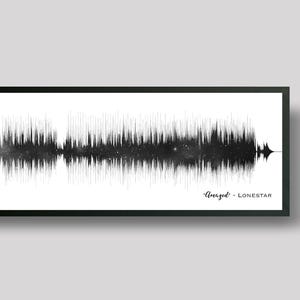 1st Anniversary Gifts For Him | Soundwave Art Custom Star Map Music Wall Art