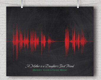 Sound Wave Art Prints Personalized Gifts Par Artsyvoiceprint