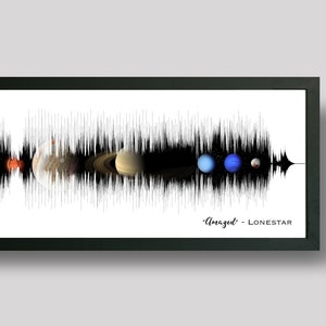Cadeau de 21e anniversaire pour lui | Art d'onde sonore de chanson | Cadeau d'art mural musique pour mari