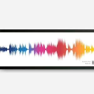 Personalized Song Sound Wave Art Print: Unique Music Gift