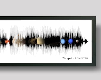 21st Birthday Gift For Him | Song Sound Wave Art | Music Wall Art Gift For Husband