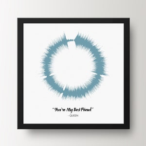 Personalized Song Sound Wave Art Print: Custom Music Gift with QR Code