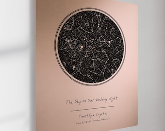 Personalized Birthday Star Map Metal Art – Custom Night Sky Constellation Print Gift