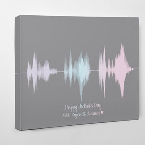 Custom Voice Recording Canvas | Ombre Voice Soundwave Art | Meaningful Gift For Wife
