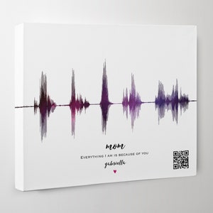 Amethyst Soundwave Art for Mom: Personalized Voice Recording Gift