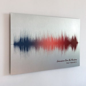 25th Anniversary Sound Wave Art: Personalized Song on Silver Metal