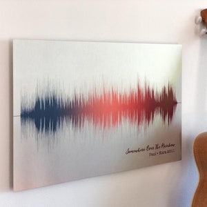 30th Anniversary Sound Wave Art: Personalized Metal Print