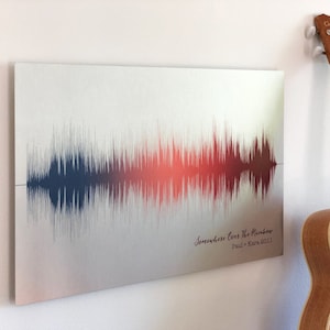 20 Year Platinum Anniversary Gift For Him | Ombre Sound Wave Art