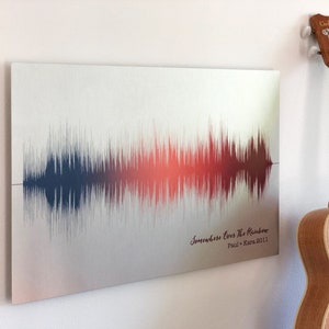 10 Year Anniversary Gift for Husband Ombre Song Soundwave Art Tin Anniversary Gift Metal Wall Art