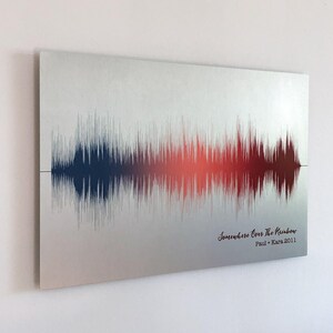 11th Anniversary Gift For Husband, Soundwave Art Anniversary Gift, Music Wall Art