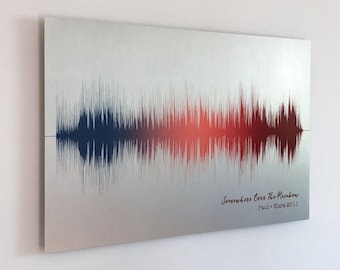 11th Anniversary Gift For Husband, Soundwave Art Anniversary Gift, Music Wall Art