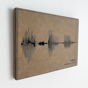 Engraved Leather Soundwave Art, 3 Year Anniversary Gift for Him: Personalized Song, Voice Recording Gift