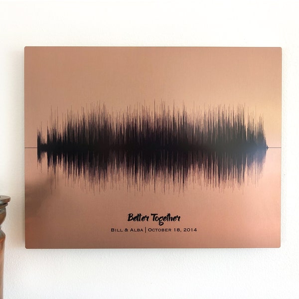 7th Copper Anniversary Gift for Him | Anniversary Gift For Husband | Song Soundwave Art