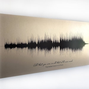 Wedding Song Anniversary Gift For Him - Personalized Soundwave Art, Husband Gift, Music Wall Decor, Metal Art