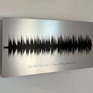 Sound Wave Art Personalized Wedding Song | Meaningful and Unique Present | Music Wall Art