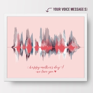 Perfect Gift for Mom | Soundwave Art | Custom Voice Recording Gift from Kids
