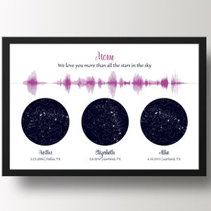 Custom Star Map By Date Voice Message Sound Wave Art and Night Sky by Date Mothers Day Gift for Mom from Kids image 1