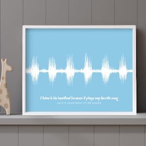 Capture the excitement of a first-time mom with this personalized ultrasound frame gift featuring baby heartbeat art. The design includes a customizable soundwave art representation of the baby's heartbeat.